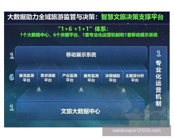 全面分析体育竞猜官网平台优势与风险 提升投资者参与体验与决策智慧