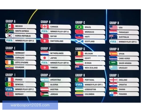 2026世界杯扩军至四十八队 全球足球盛宴全面升级揭秘