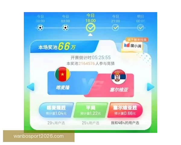 世界杯竞猜策略深度解析与赛前胜负趋势全面预测