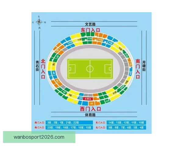 墨西哥世界杯2026主场馆全景及赛事布局解析指南
