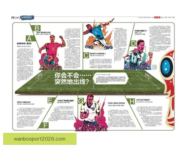 世界杯赛事竞猜盘口深度解析与投注策略全面指南