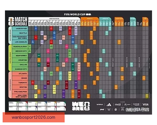 美加墨世界杯赛程全解析球队对决时间看点与晋级走势预测指南