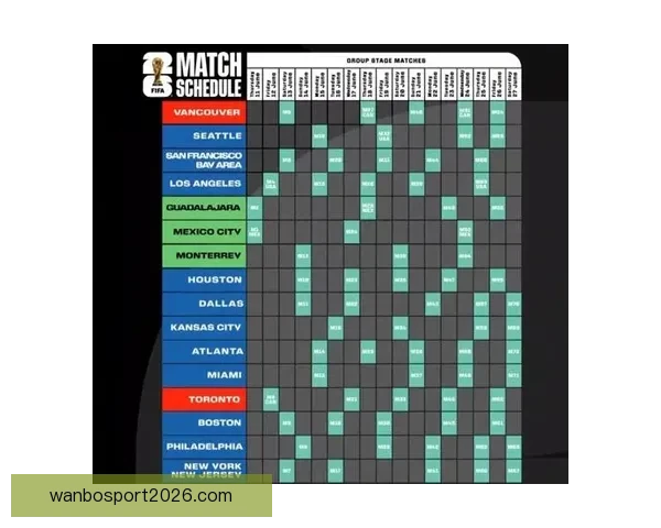 2026年世界杯完整赛程安排及各场比赛时间表解析