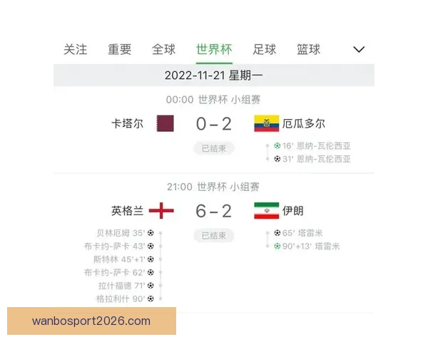 世界杯竞猜游戏网站全新上线，邀你一起预测赛事结果，赢取丰厚奖品！