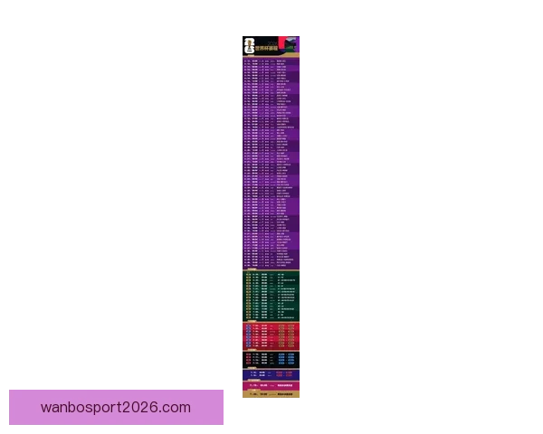 2026世界杯射手榜：盘点最佳进球手与赛场精彩表现
