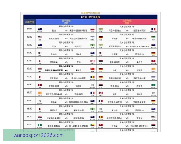 美加墨世界杯赛程全解析球队对决时间看点与晋级走势预测指南