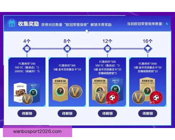 世界杯竞猜游戏网站：畅玩赛事预测、赢取丰厚奖励、享受极致竞猜体验