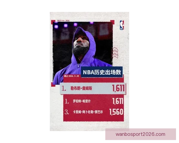 詹姆斯凌晨抵达迈阿密出战热火 追平帕里什历史纪录在即