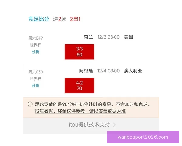 世界杯竞猜胜负预测全解析 策略技巧助你精准预测比赛结果