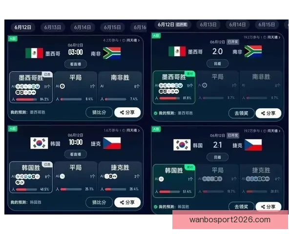 世界杯胜负竞猜网站推荐多种投注方式助你精准预测赛事结果 世界杯胜负竞猜网站推荐多种投注方式助你精准预测赛事结果